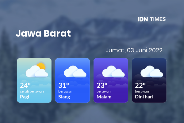 Cuaca Hari Ini 3 Juni 2022: Tasikmalaya Berawan Siang dan Sore Hari