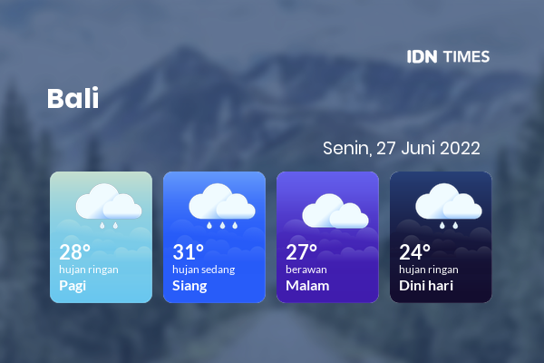 Cuaca Hari Ini 27 Juni 2022: Denpasar Hujan Sedang Siang Hari, Sore Berawan
