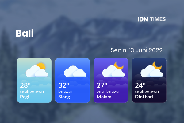 Cuaca Hari Ini 13 Juni 2022: Denpasar Berawan Sepanjang Hari