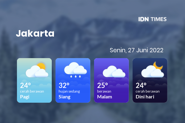 Cuaca Jabodetabek 27 Juni 2022: Jakarta Hujan Sedang Siang Hari, Berawan Sore Hari
