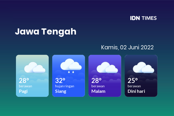 Cuaca Hari Ini 2 Juni 2022: Semarang Hujan Ringan Siang Hari, Sore Berawan