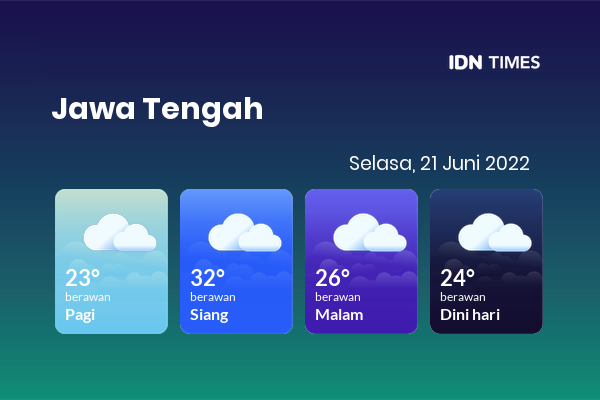 Cuaca Hari Ini 21 Juni 2022: Surakarta Berawan Siang dan Sore Hari