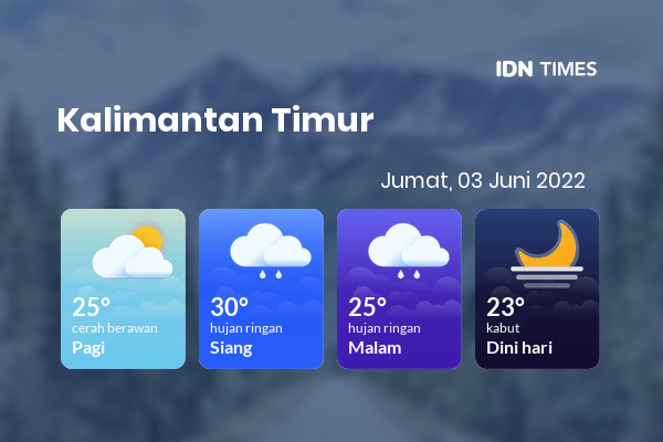 Cuaca Hari Ini 3 Juni 2022: Balikpapan Hujan Ringan Siang dan Sore Hari