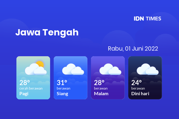 Cuaca Hari Ini 1 Juni 2022: Surakarta Berawan Sepanjang Hari