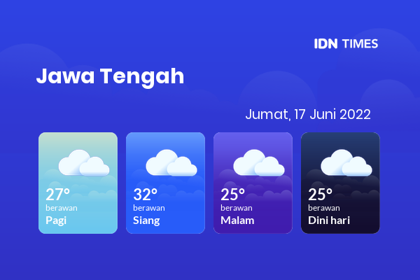 Cuaca Hari Ini 17 Juni 2022: Tegal Berawan Sepanjang Hari