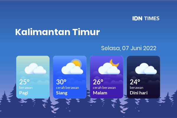 Cuaca Hari Ini 7 Juni 2022: Balikpapan Berawan Sepanjang Hari