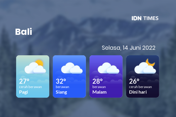 Cuaca Hari Ini 14 Juni 2022: Denpasar Berawan Siang dan Sore Hari