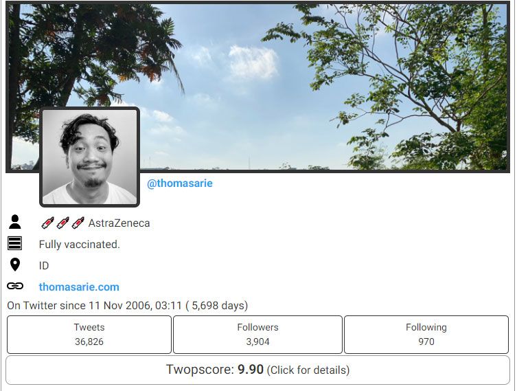 10 Orang Indonesia Pertama yang Punya Akun Twitter
