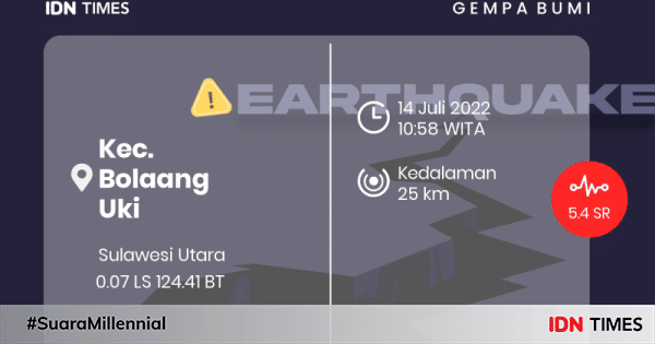 Bmkg Gempa Bumi 5 4 Kec Bolaang Uki Kabupaten Bolaang Mongondow