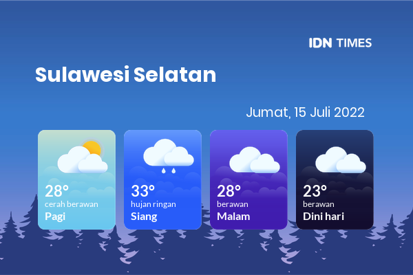 Prakiraan Cuaca Hari Ini 15 Juli 2022, Sebagian Makassar Bakal Berawan