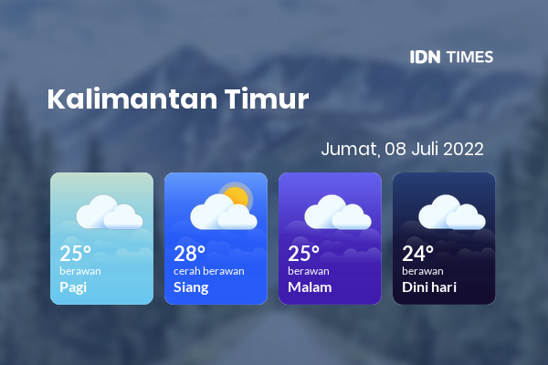 Cuaca Hari Ini 8 Juli 2022: Balikpapan Berawan Sepanjang Hari