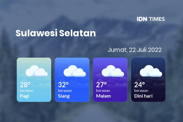 Cuaca Hari Ini 22 Juli 2022: Makassar Berawan Siang dan Sore Hari