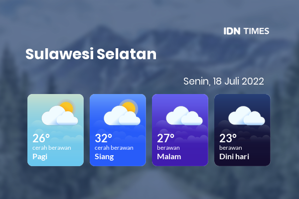 Cuaca Hari Ini 18 Juli 2022: Makassar Cerah Berawan Siang Hari, Sore Berawan