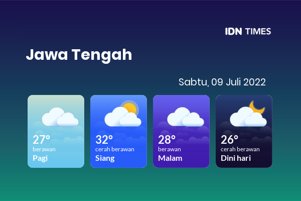 Cuaca Hari Ini 9 Juli 2022: Surakarta Berawan Sepanjang Hari