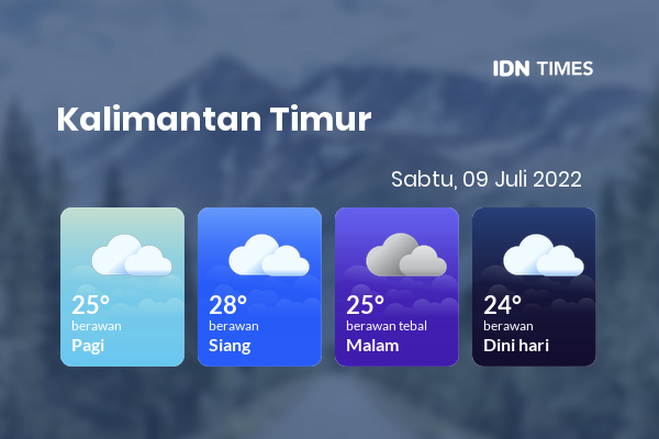 Cuaca Hari Ini 9 Juli 2022: Balikpapan Berawan Sepanjang Hari