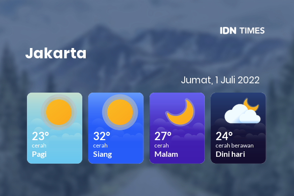 Prakiraan Cuaca Jabodetabek Hari Ini 1 Juli 2022, Sebagian Jakarta Bakal Cerah Sepanjang Hari
