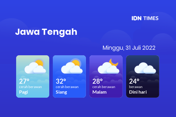 Cuaca Hari Ini 31 Juli 2022: Surakarta Berawan Sepanjang Hari