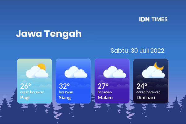 Cuaca Hari Ini 30 Juli 2022: Semarang Berawan Siang dan Sore Hari