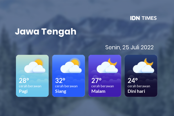 Cuaca Hari Ini 25 Juli 2022: Semarang Berawan Sepanjang Hari