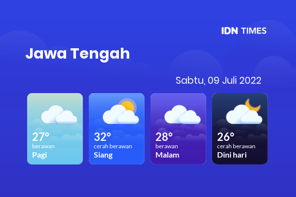 Cuaca Hari Ini 9 Juli 2022: Semarang Berawan Sepanjang Hari