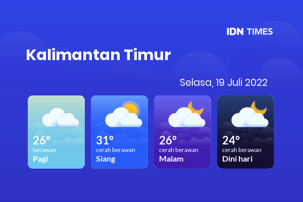 Prakiraan Cuaca Hari Ini 19 Juli 2022, Sebagian Balikpapan Bakal Cerah Berawan