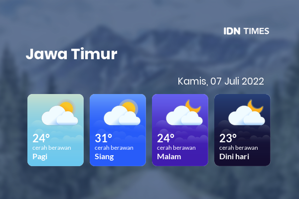 Cuaca Indonesia 7 Juli 2022: Jawa Timur Cerah Sepanjang Hari