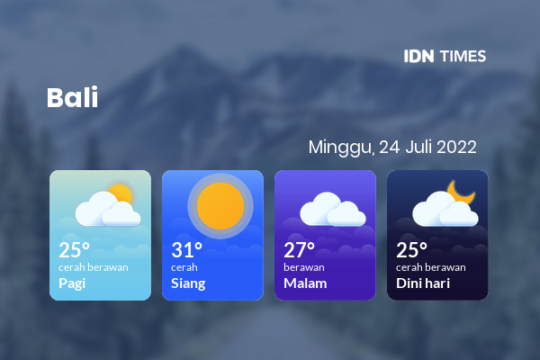 Prakiraan Cuaca Hari Ini 24 Juli 2022, Sebagian Denpasar Bakal Cerah Berawan