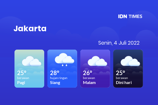 Cuaca Jabodetabek 4 Juli 2022: Jakarta Hujan Ringan Siang Hari, Berawan Sore Hari