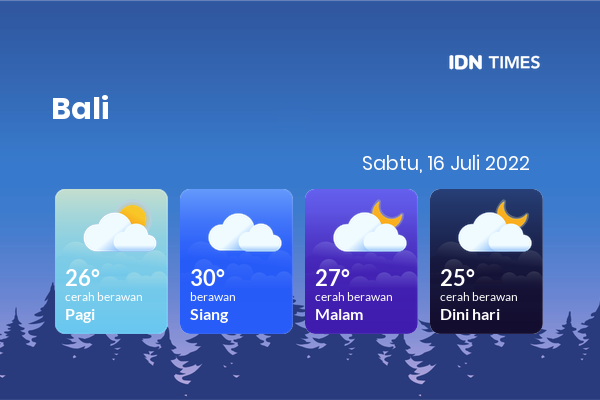 Cuaca Hari Ini 16 Juli 2022: Denpasar Berawan Siang Hari, Sore Cerah Berawan