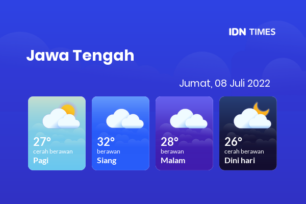 Cuaca Hari Ini 8 Juli 2022: Tegal Berawan Siang dan Sore Hari