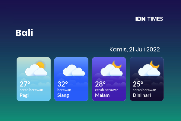 Cuaca Hari Ini 21 Juli 2022: Denpasar Berawan Sepanjang Hari
