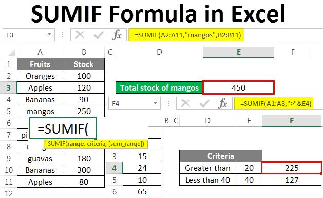 mengenal-sumif-pada-excel-ini-fungsi-dan-penerapannya