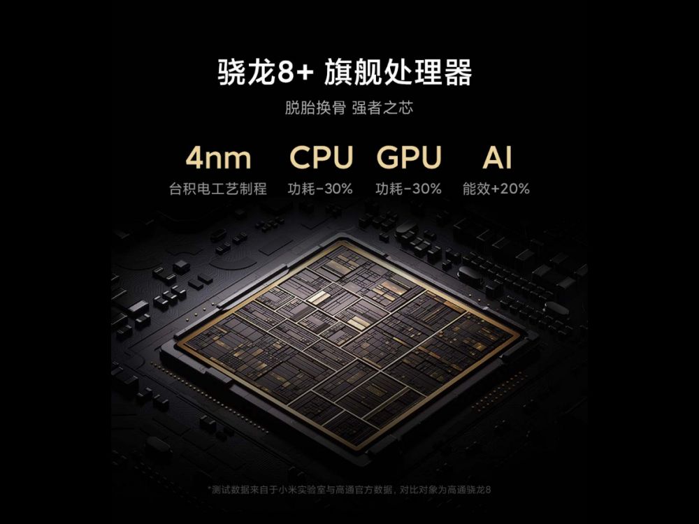 5 Chipset Snapdragon Terbaik Versi AnTuTu Benchmark