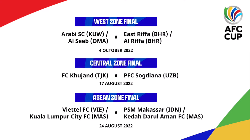 2022 AFC Cup Draw Results: PSM Makassar Meet Singapore Giant Club