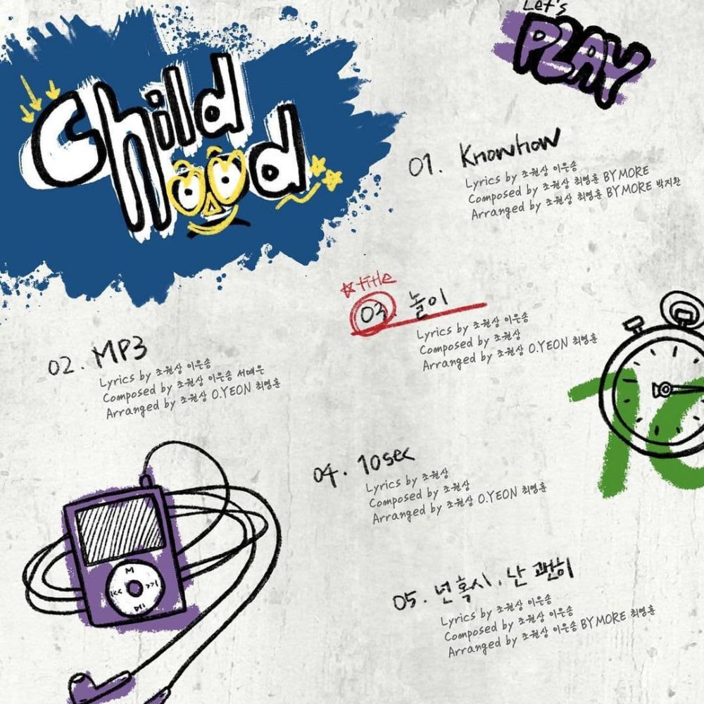 Fakta Full Album Pertama Band LUCY