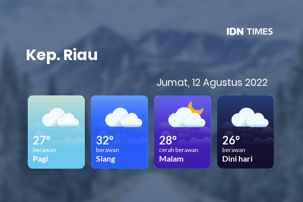 Prakiraan Cuaca Hari Ini 12 Agustus 2022, Sebagian Batam Bakal Berawan Sepanjang Hari