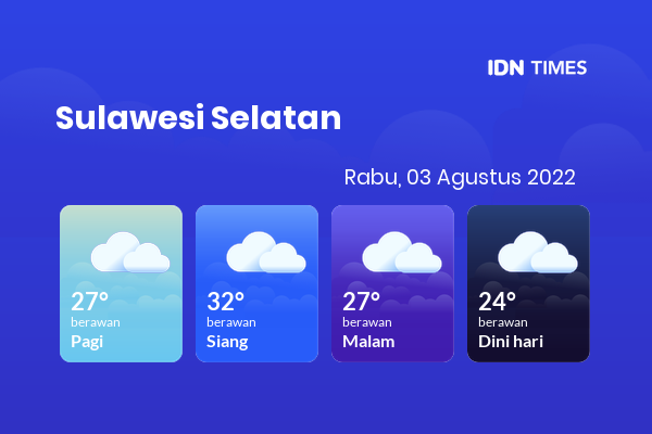 Cuaca Hari Ini 3 Agustus 2022: Makassar Berawan Siang dan Sore Hari