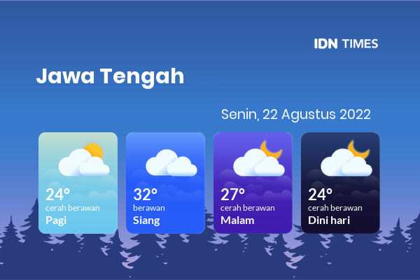 Cuaca Hari Ini 22 Agustus 2022: Surakarta Berawan Siang Hari, Sore Cerah Berawan