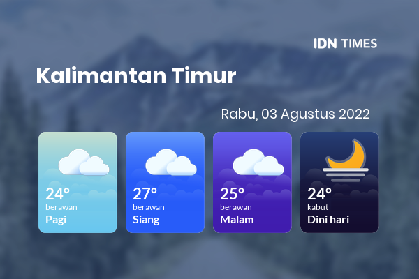 Prakiraan Cuaca Hari Ini 3 Agustus 2022, Sebagian Balikpapan Bakal Berawan