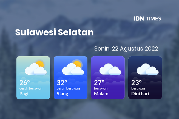 Cuaca Hari Ini 22 Agustus 2022: Makassar Berawan Sepanjang Hari