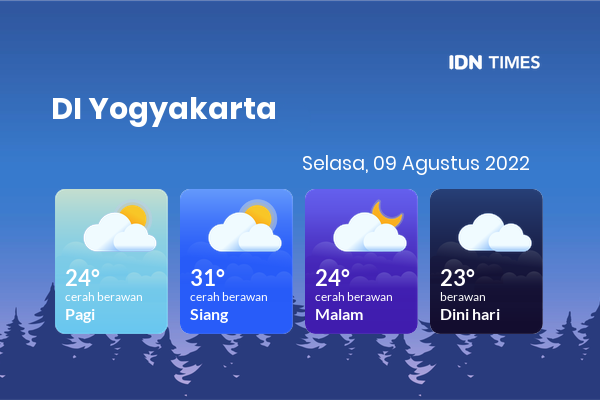 Cuaca Hari Ini 9 Agustus 2022: Yogyakarta Cerah Berawan Siang dan Sore Hari