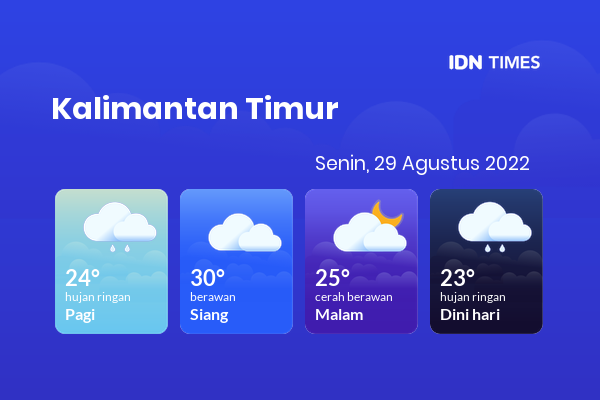Cuaca Hari Ini 29 Agustus 2022: Balikpapan Berawan Siang Hari, Sore Cerah Berawan