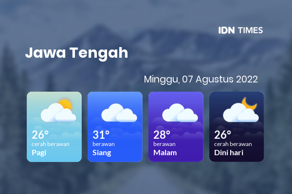 Prakiraan Cuaca Hari Ini 7 Agustus 2022, Sebagian Semarang Bakal Berawan Sepanjang Hari