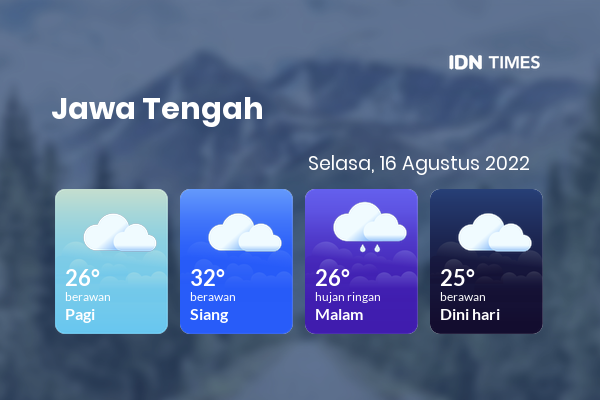 Cuaca Hari Ini 16 Agustus 2022: Semarang Berawan Sepanjang Hari