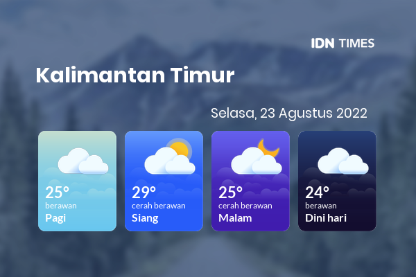 Cuaca Hari Ini 23 Agustus 2022: Balikpapan Cerah Berawan Siang dan Sore Hari