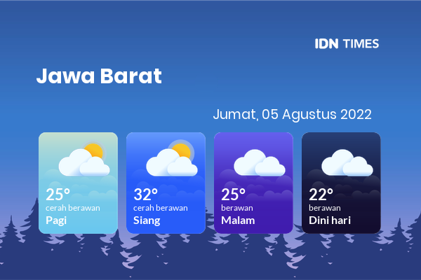 Cuaca Hari Ini 5 Agustus 2022: Kabupaten Bandung Berawan Sepanjang Hari