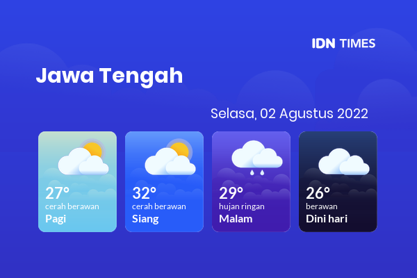 Cuaca Hari Ini 2 Agustus 2022: Tegal Cerah Berawan Siang Hari, Sore Hujan Ringan