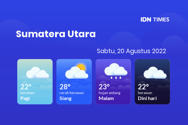 Cuaca Indonesia 20 Agustus 2022: Sumatera Utara Berawan Pagi Hari