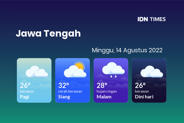 Cuaca Hari Ini 14 Agustus 2022: Surakarta Cerah Berawan Siang Hari, Sore Hujan Ringan