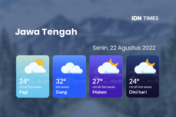 Prakiraan Cuaca Hari Ini 22 Agustus 2022, Sebagian Semarang Bakal Berawan Sepanjang Hari